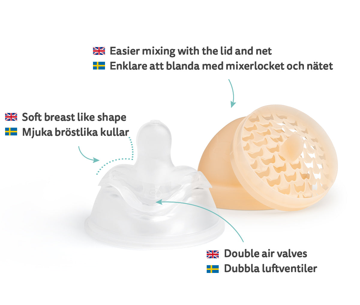 Kaksinkertainen anti-koliikki Tuttipullo LT 140 ml, Hiekka